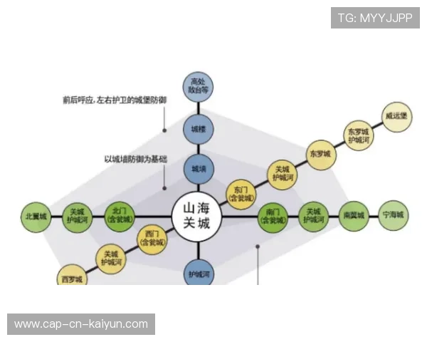 琑队如何建立青训成果的多渠道展示与变现体系，青训队啥意思