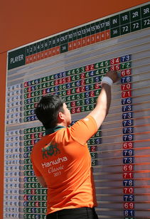 开云体育app下载-全国跆拳道锦标赛天津选手首获金牌，天津跆拳道运动员